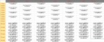 Тестостерон Пропионат-соло Тестостерон Пропионат-соло